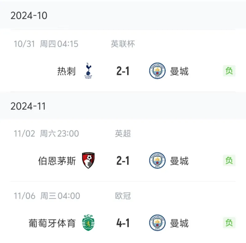 利物浦客场逆袭,继续领跑英格兰足球联赛积分榜的简单介绍 利物浦客场逆袭,继续领跑英格兰足球联赛积分榜的简单介绍