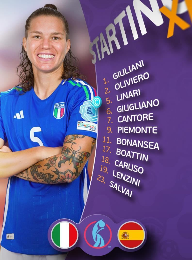 西班牙女足在比赛中表现出色，取得大胜