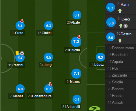 都灵主场击败乌迪内斯，避免四连败的简单介绍